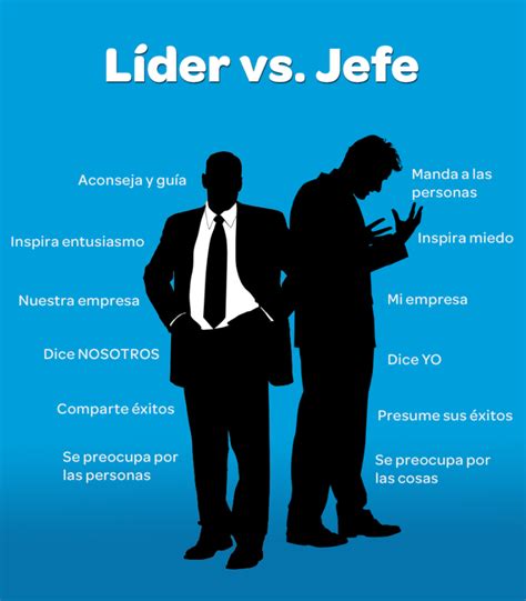 mandamientos para convertirte en un buen líder Lider Jefe vs lider Lider frases