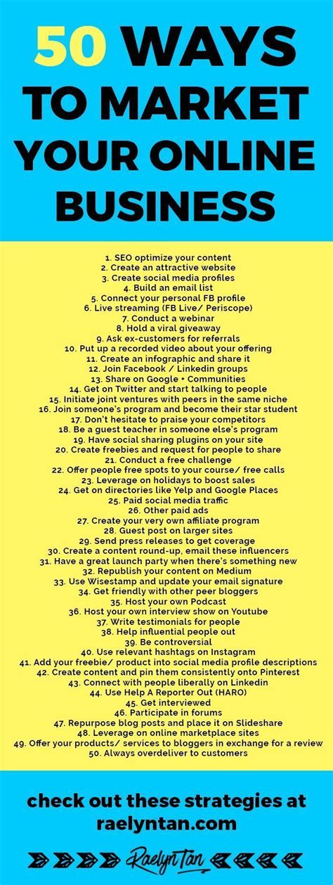 What Is The Best Way To Market Your Business Online - Business Walls