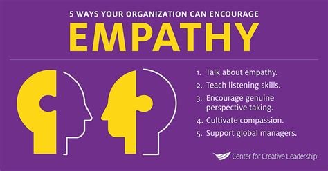 How Organizations Can Encourage Empathy In The Workplace
