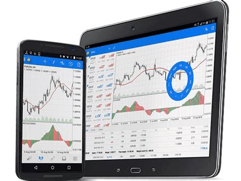 Mt4 Metatrader 4 Platform For Android Mt4 Android Mobile Trading App