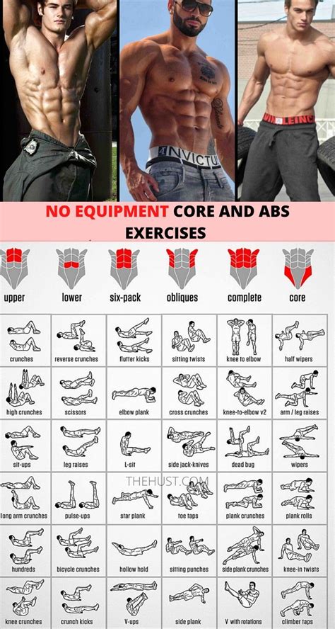 With the right set of exercises with specific set of reps, maximum fat loss will be the result. No equipment core and abs workout plans | Ab workout plan ...