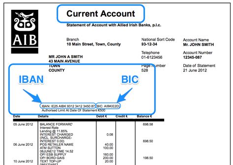 Iban To Account Number