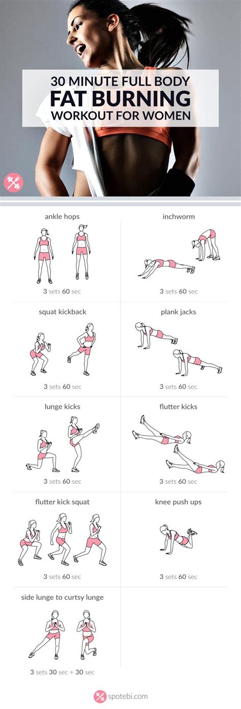 Burn Extra Calories With This 30 Minute Full Body Fat Burning Workout