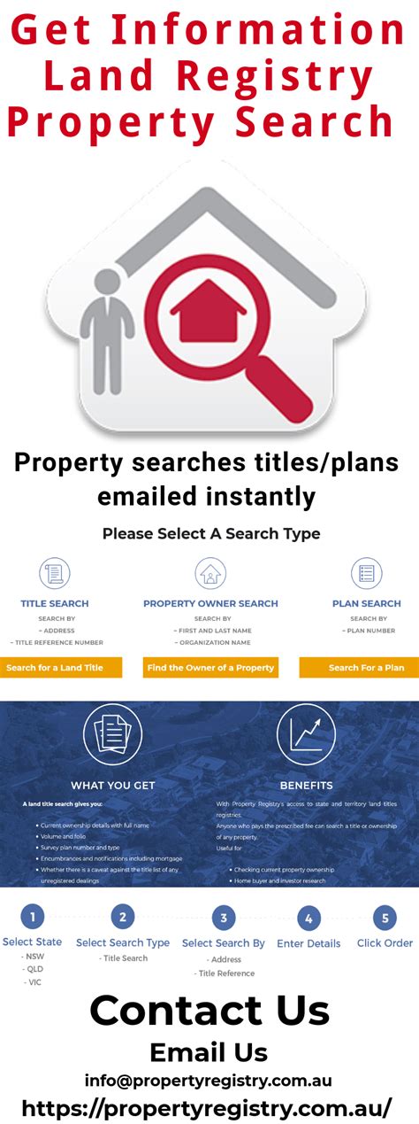 Pin On Get Information Land Registry Property Search