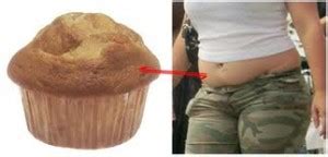 What You Eat Not Just How Much May Affect Muffin Top Bulge Women S