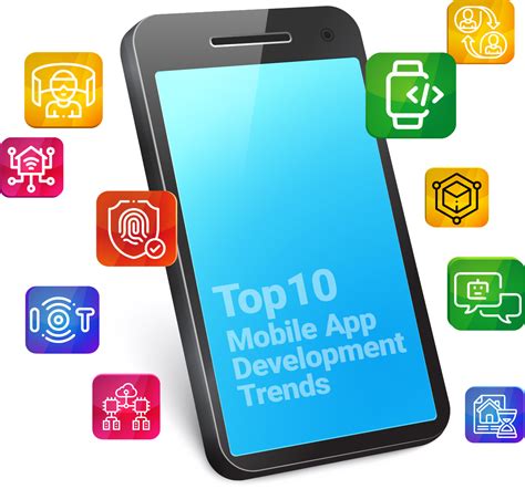 Top 10 Mobile App Development Trends In 2023 Futuresoft India