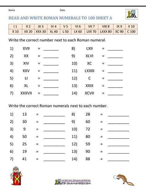 Roman Numbers 1 To 100 Worksheet