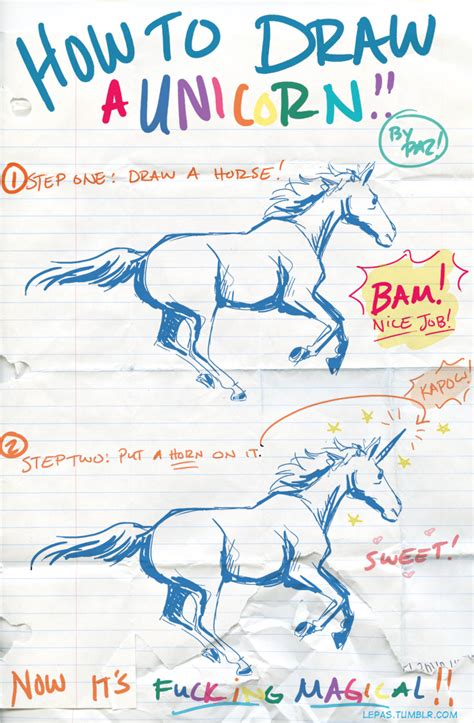 Step by step instruction with pictures to help to draw a winged unicorn. How to Draw a Unicorn by Paz by Lepas on DeviantArt