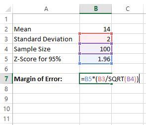 We also provide percent error calculator with downloadable excel template. How To Find Margin Of Error In Excel