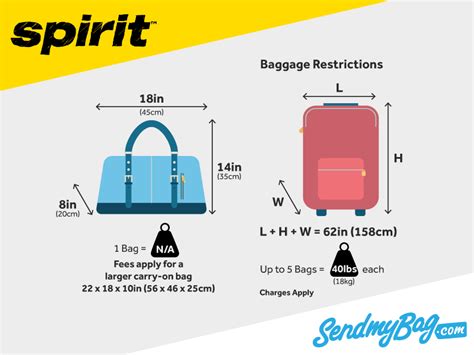 It should be 56cm x 36cm x 23cm and weigh no more. Spirit Airlines Baggage Allowance For Carry On & Checked ...