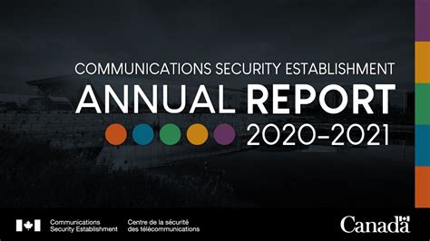 Communications Security Establishment Releases Annual Public Report