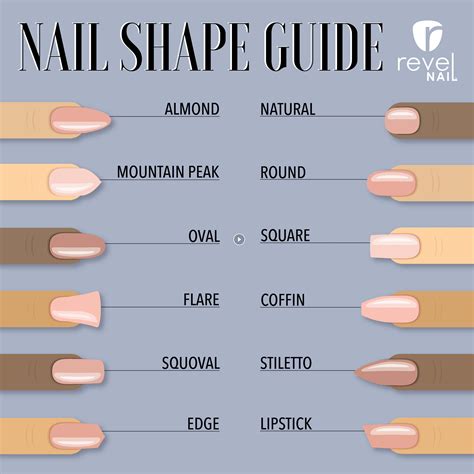 how to choose the right nail shape for your fingers well groomed hands arena of the best