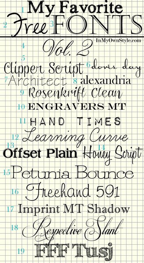 240 Fonts Ideas Fonts Lettering Fonts Cool Fonts