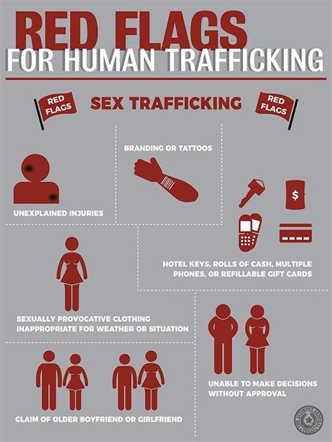 Human Trafficking And Child Welfare A Guide For Caseworkers Special