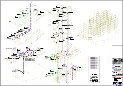 Pneumatictubebim Aerocom Uk