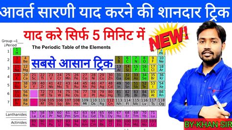 Trick Learn Periodic Table Elements In Hindi In Easy Way Periodic Table Tricks Periodic
