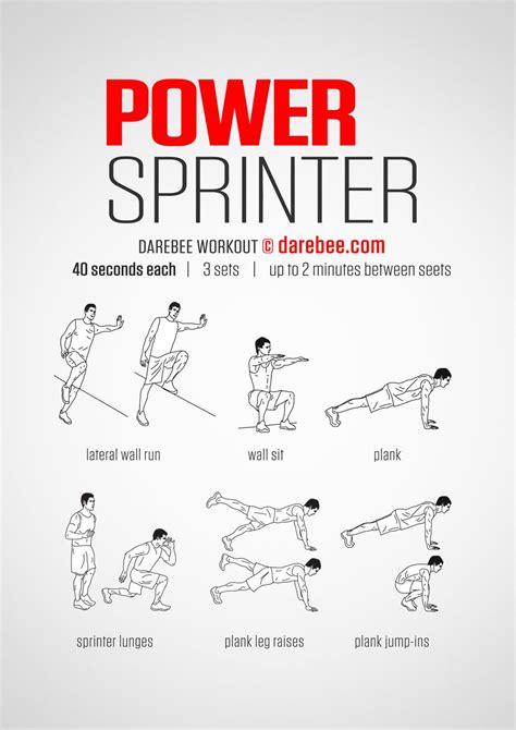 Power Sprinter Workout Sprinter Workout Track Workout Speed Workout