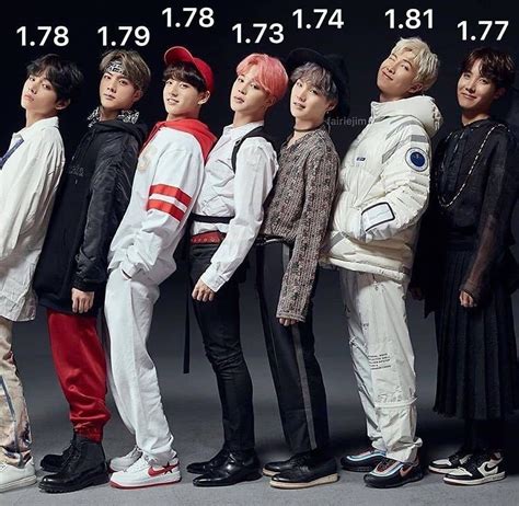 How Tall Are The Bts Members Btspol