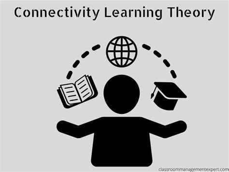Connectivism Learning Theory In The Classroom Classroom Management Expert