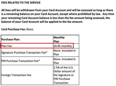 Maybe you would like to learn more about one of these? PSA: Chase Ink Card Annual Spending Limit and PayPal Debit Card