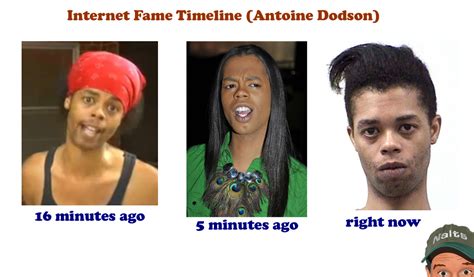 Internet Fame Timeline As Demonstrated By Antoine Dodson Will Video For Food