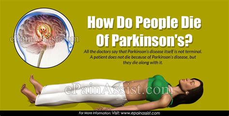 Final Stages Of Parkinsons Disease