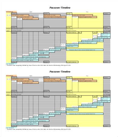 timeline chart template   word  documents