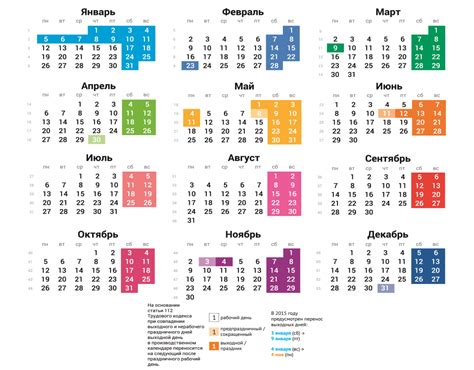 Сколько выходных в 7 неделях. Календарь. Производственный календарь. Рабочие дни в 2015 году производственный календарь. Производственный календарь на 2022 год.