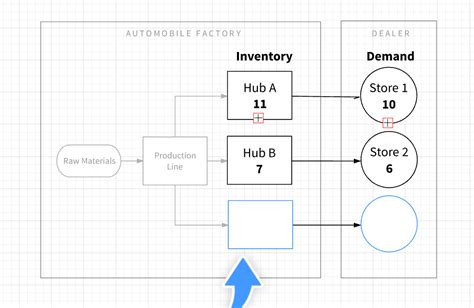 What Does The Following Uml Diagram Entry Mean Wiring Site Resource