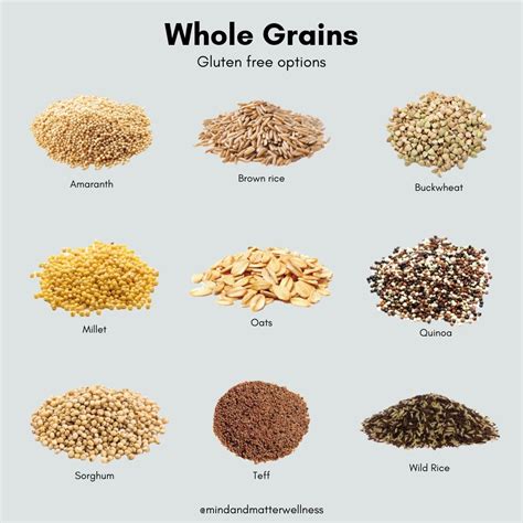 Whole Grains Whole Grain Grains Nutrition