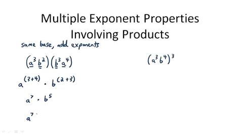 Multiple Exponent Properties Involving Products Overview Video