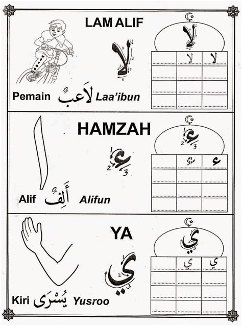 Mewarnai gambar huruf arab hijaiyah fa anak muslim alqur anmulia. Mewarnai Huruf Hijaiyah 4 | Nun - Ya - Mewarnai Online