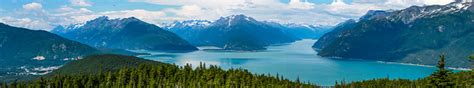 Explore The Pros And Cons Of Living In Anchorage Alaska Royal Alaskan