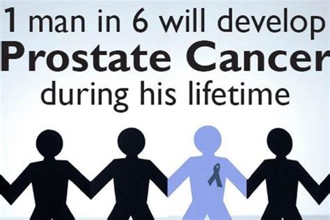 Treating Prostate Cancer What To Do
