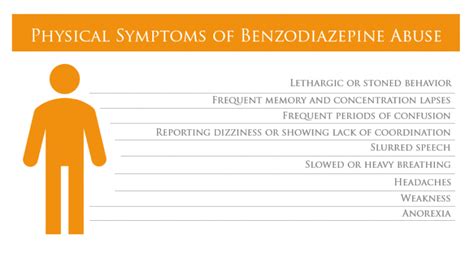 Benzodiazepine Addiction The Gooden Center