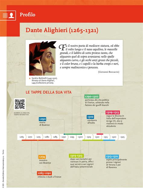 Dante Atlante Della Letteratura