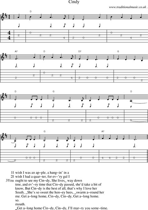 American Old Time Music Scores And Tabs For Guitar Cindy