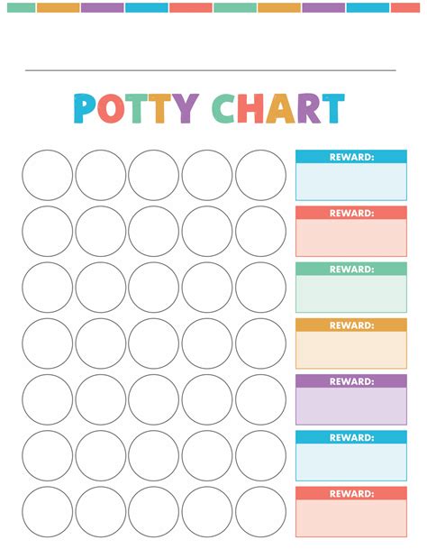 Free Printable Kids Potty Chart A Kid Friendly World 7 Free Frozen
