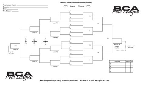 73 Customizable Brackets Free To Edit Download And Print Cocodoc