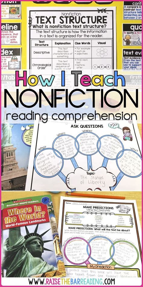 This Teaching Blog Post Describes How To Teach Nonfiction Reading Or