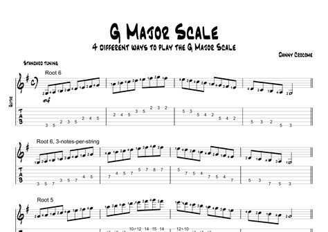 G Major Scale 4 Different Ways To Play The G Major Scale Sheet Music