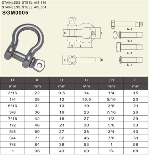 Anchor Shackle Size Chart Hot Sex Picture