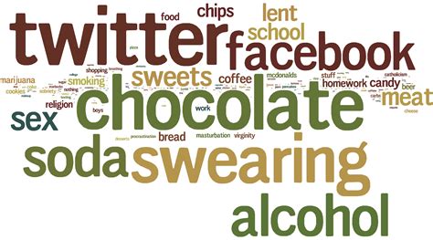 What Twitterers Are Giving up for Lent (2012 Edition) « OpenBible.info Blog