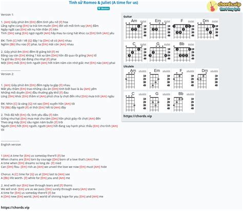 Release the pressure from the. Chord Romeo Juliet : Romeo Juliet Pdf Chord Sheet Youtube ...