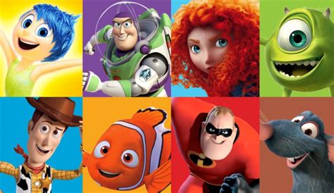 Every Pixar Film Ranked From Worst To Best Hot Sex Picture