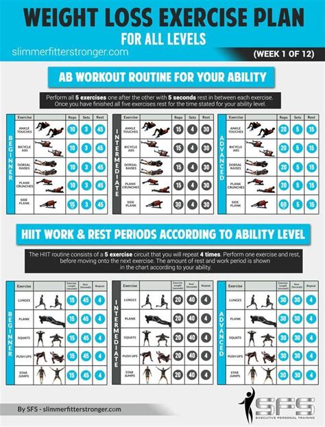 These mini home workout plan for both men and women can help you lose weight and gain muscle mass. Pin on Easy At Home Workouts