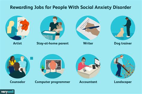 Best Jobs For People With Social Anxiety Disorder