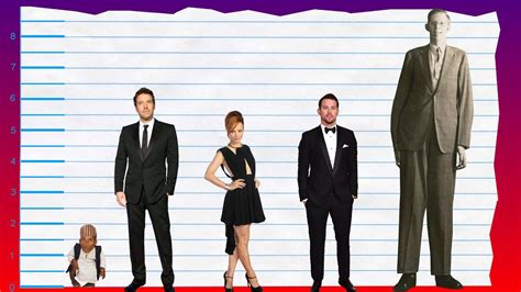 Bruce lee rose from a poor boy in hong kong to the world best action movie star in 1970s. How Tall Is Ben Affleck? - Height Comparison! - YouTube