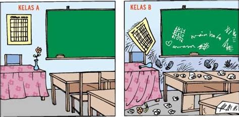 Untuk sementara waktu dengan secara terpaksa saya harus keluar dari rutinitas sehari hari efek dari sebuah ketidak berdayaan. Gambar Rumah Kartun Kotor