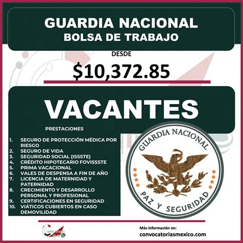 ≫ ¡postÚlate Convocatoria Guardia Nacional 2023 Vacantes Con Sueldos